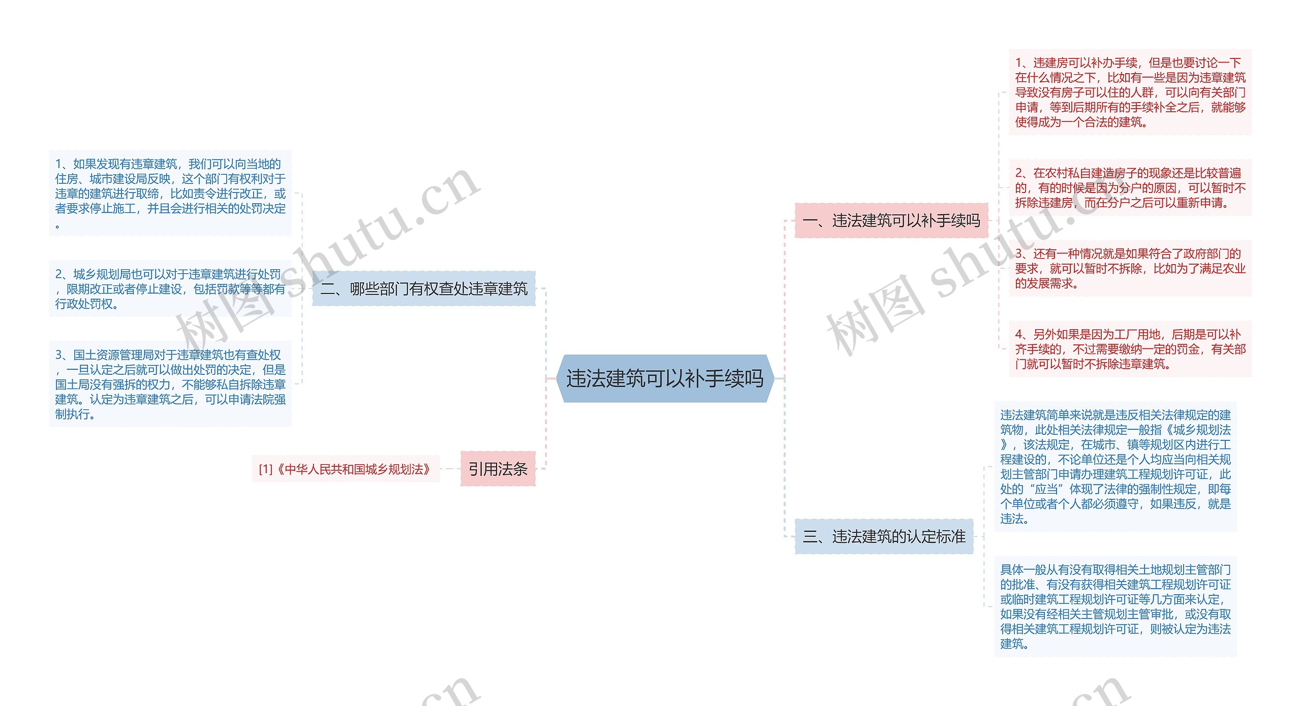 违法建筑可以补手续吗 违法建筑可以补手续吗