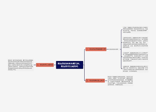 附加刑的种类有哪几种，附加刑可以减刑吗