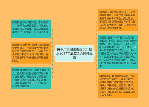 民革广东副主委建议：最迟2017年底应全面放开生育
