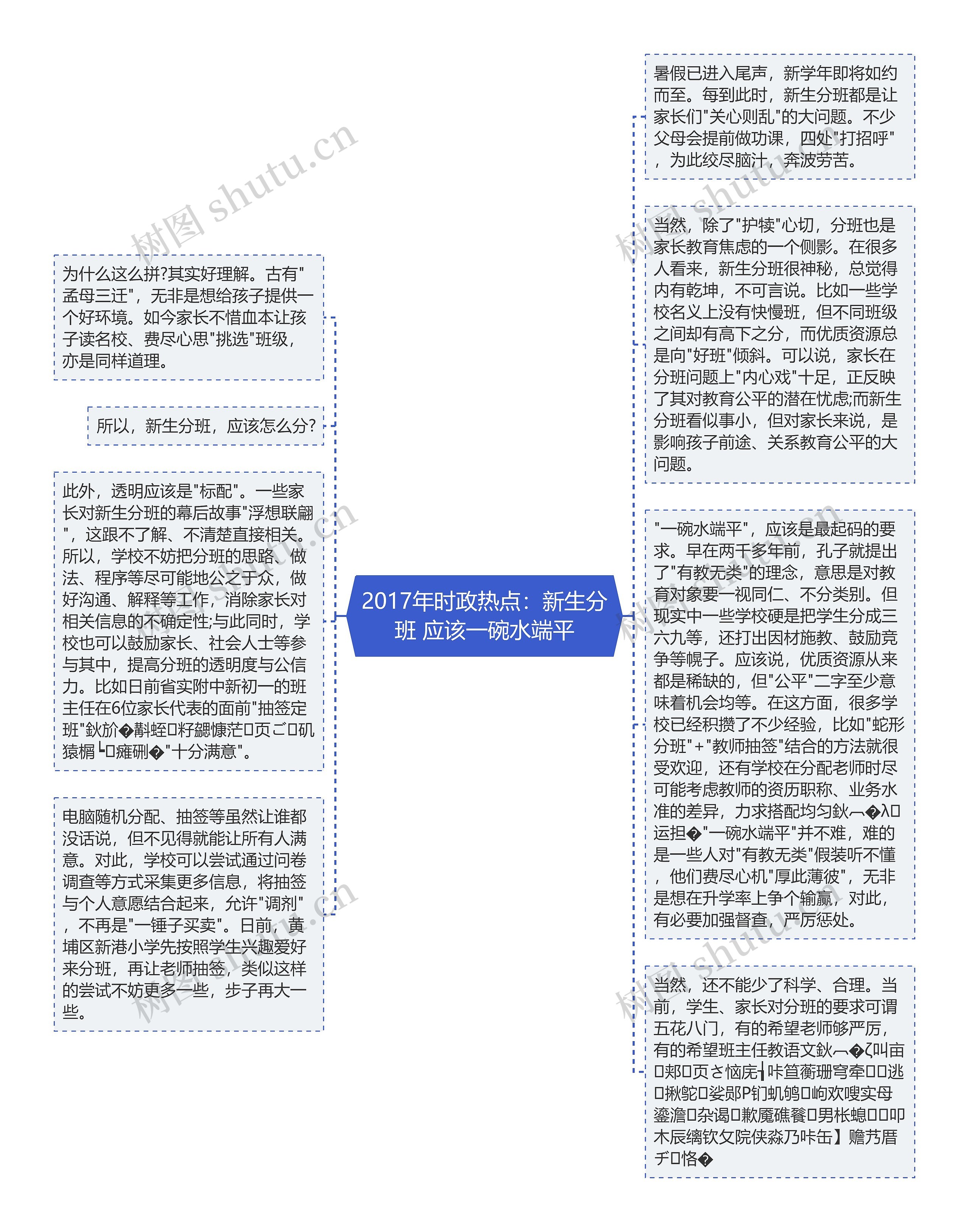 2017年时政热点：新生分班 应该一碗水端平