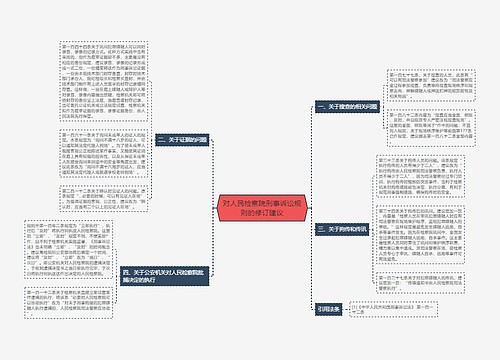 对人民检察院刑事诉讼规则的修订建议