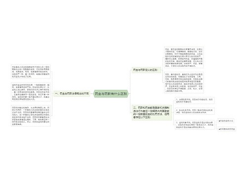 罚金与罚款有什么区别