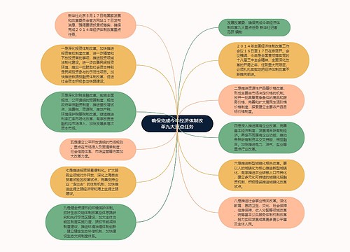 确保完成今年经济体制改革九大重点任务