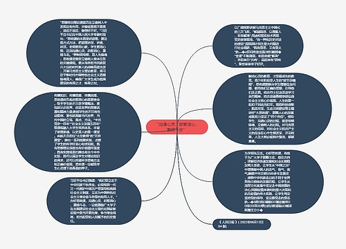 “沟通心灵、启智润心、激扬斗志”