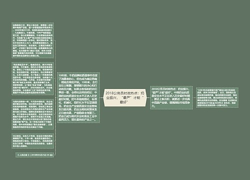 2018公务员时政热点：奶业振兴，“最严”才能“最好”