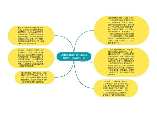 2016年时政热点：开网店有危害”何以谬以千里