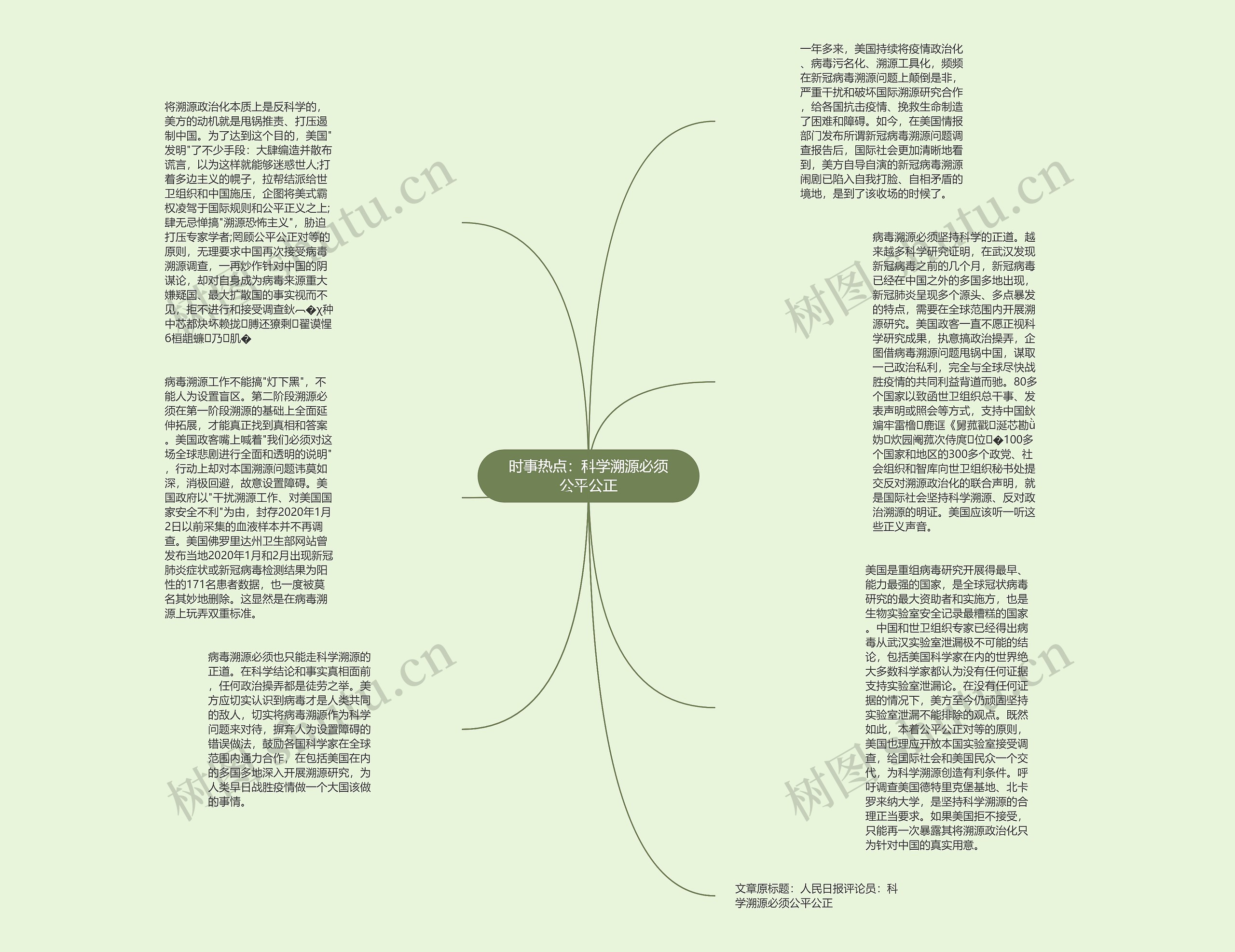 时事热点：科学溯源必须公平公正