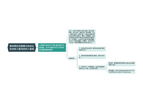 暴雨黄色预警聽河南湖北等地有大暴雨或特大暴雨