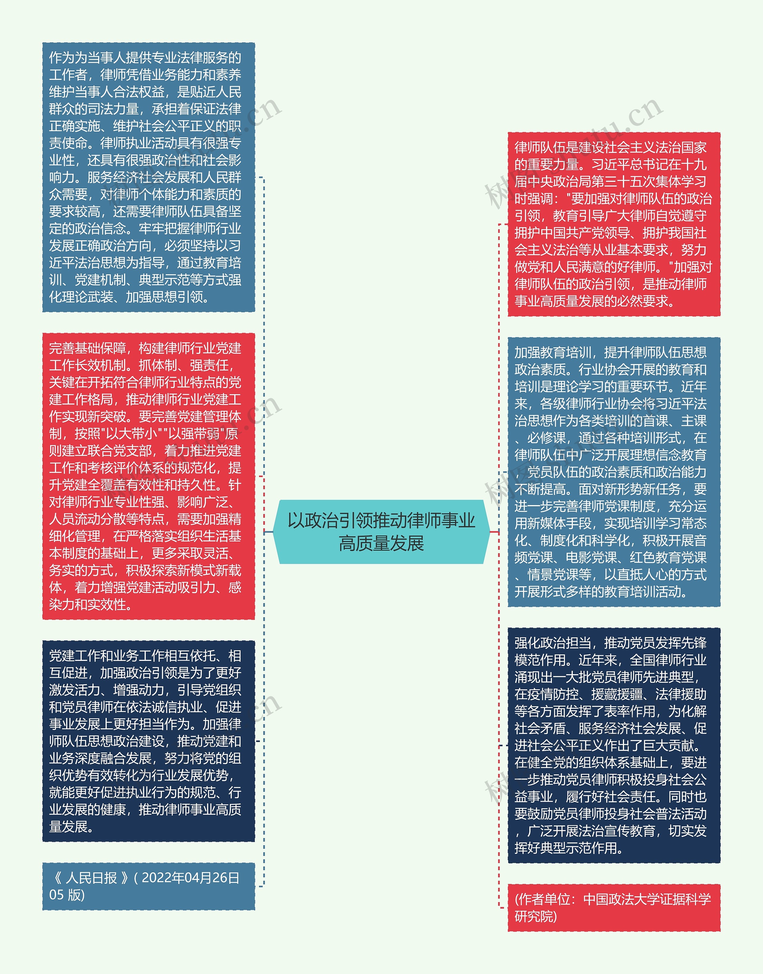 以政治引领推动律师事业高质量发展