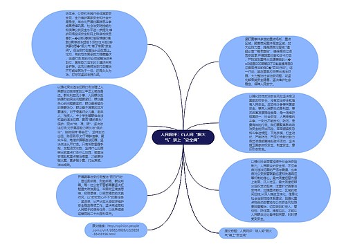 人民网评：给人间“烟火气”装上“安全阀”