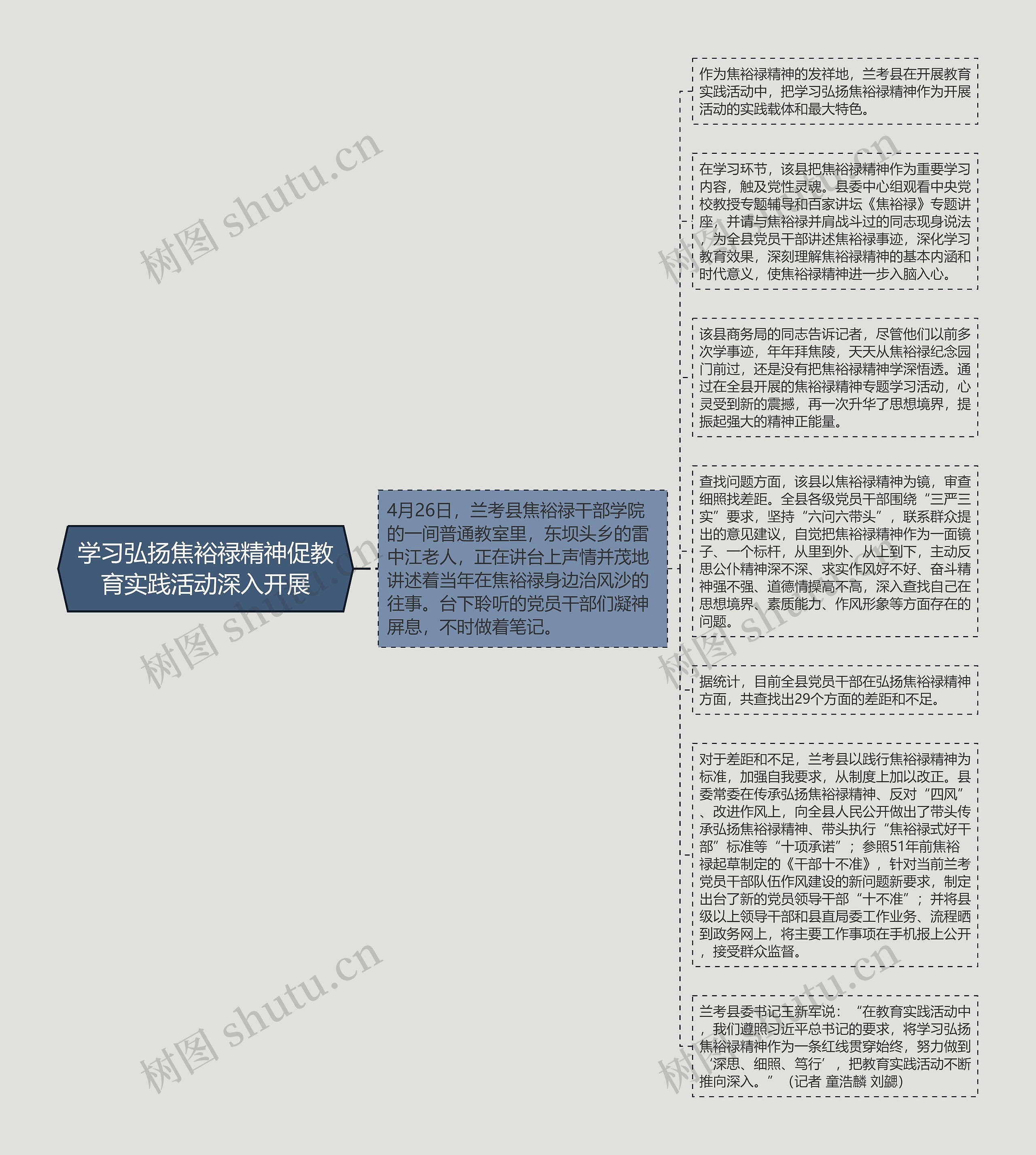 学习弘扬焦裕禄精神促教育实践活动深入开展