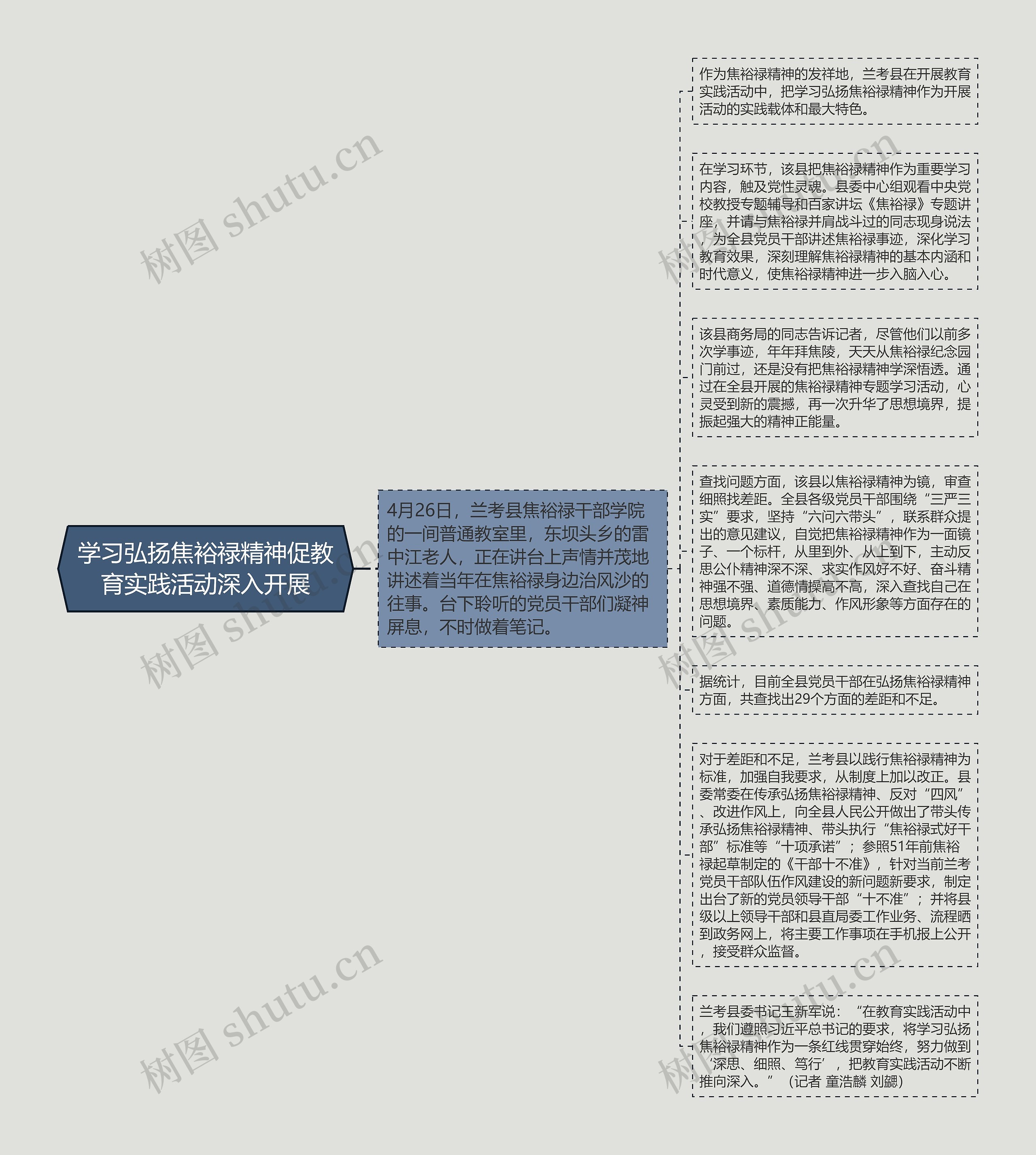 学习弘扬焦裕禄精神促教育实践活动深入开展