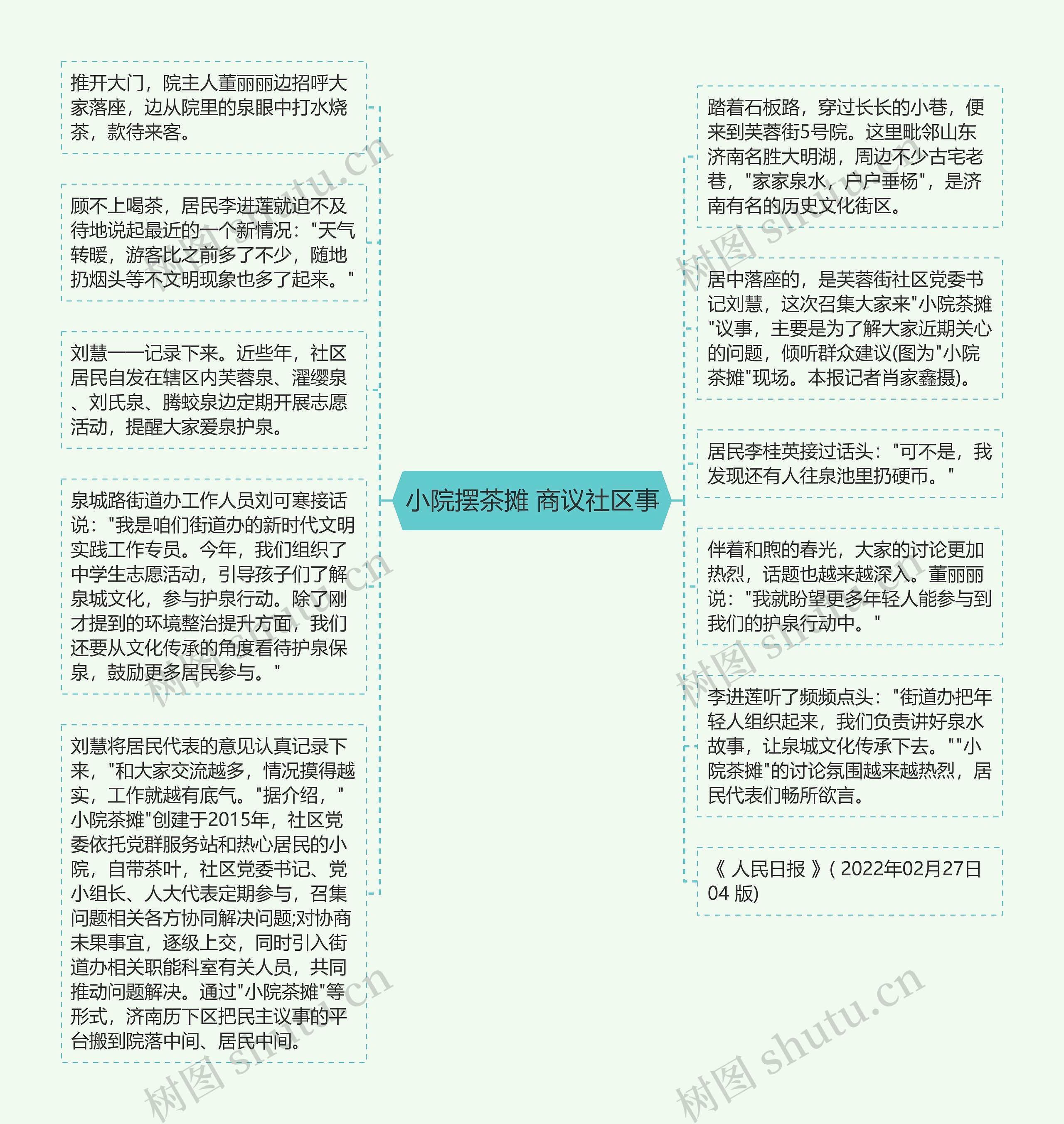 小院摆茶摊 商议社区事