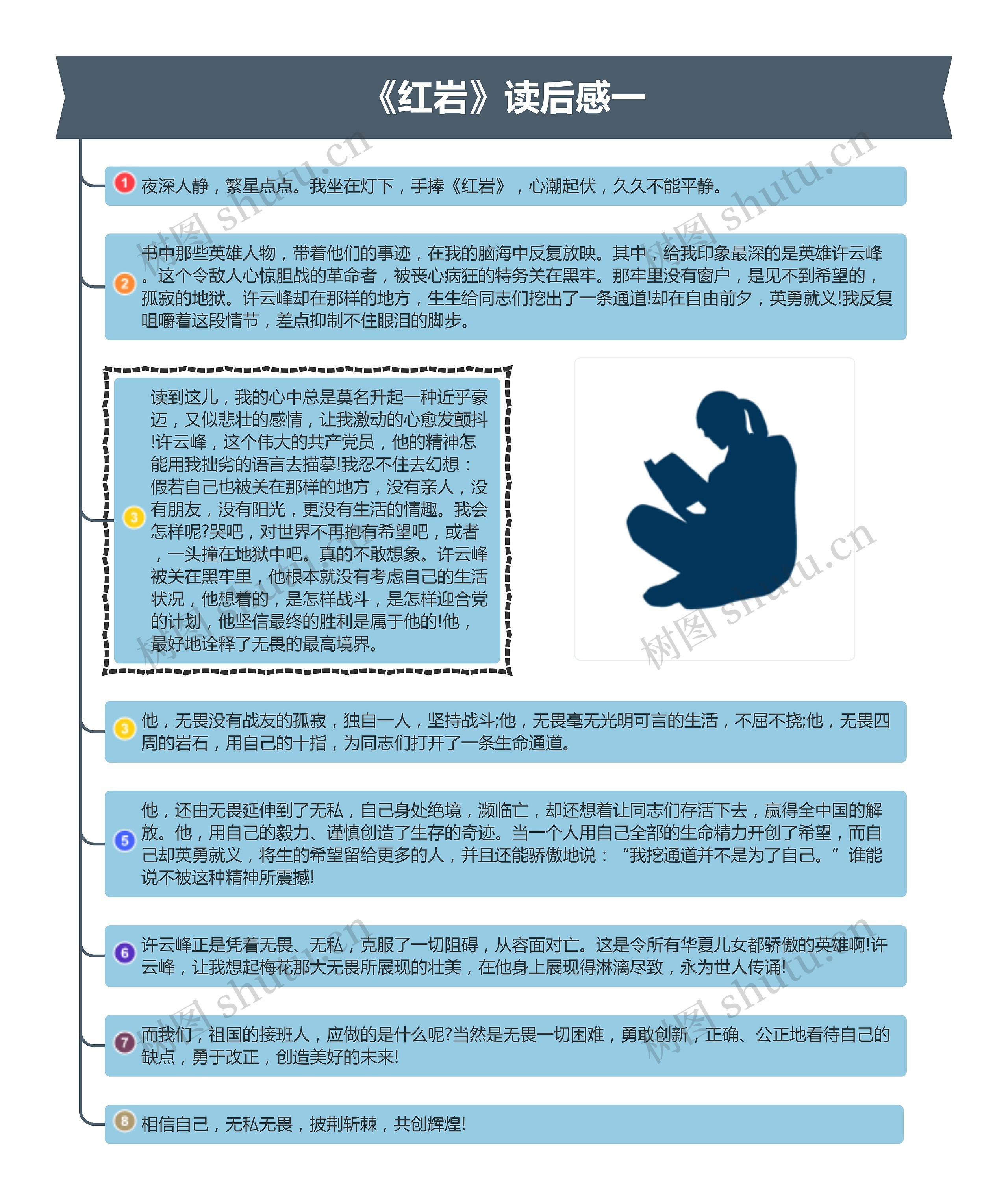 《红岩》读后感一