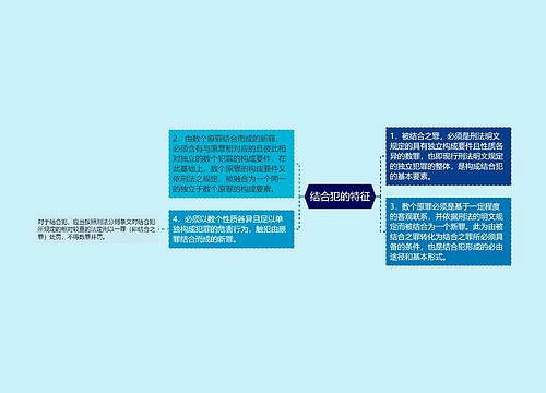 结合犯的特征