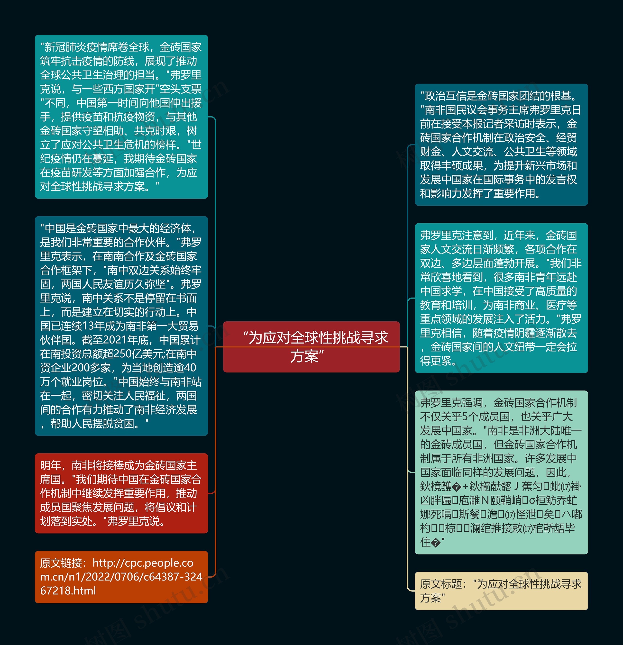 “为应对全球性挑战寻求方案”