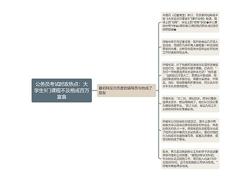 公务员考试时政热点：大学生9门课程不及格成百万富翁