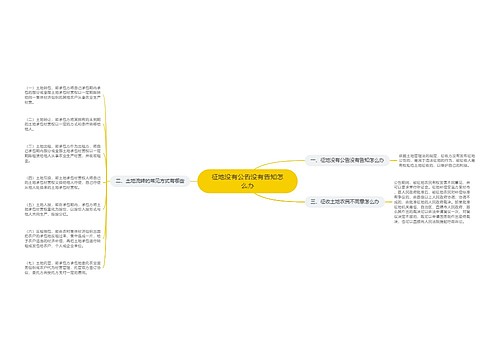 征地没有公告没有告知怎么办