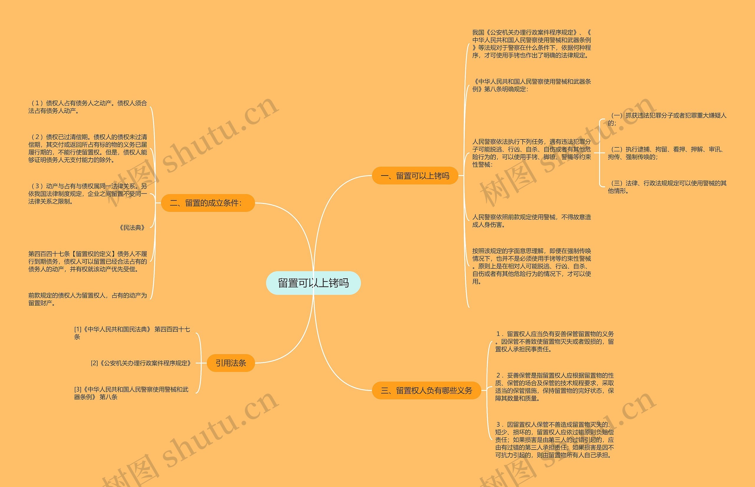 留置可以上铐吗