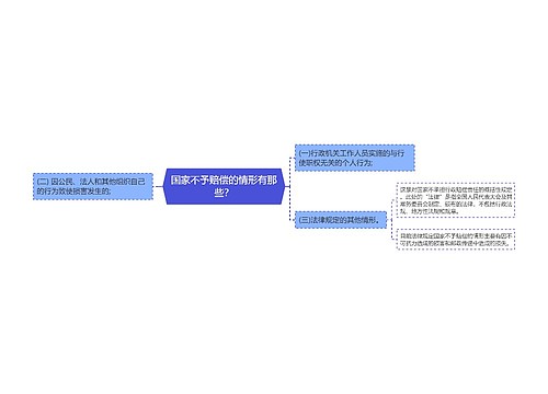 国家不予赔偿的情形有那些？