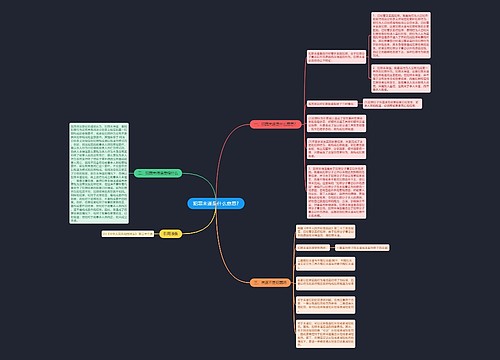 犯罪未遂是什么意思?