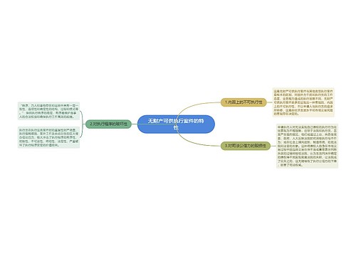 无财产可供执行案件的特性