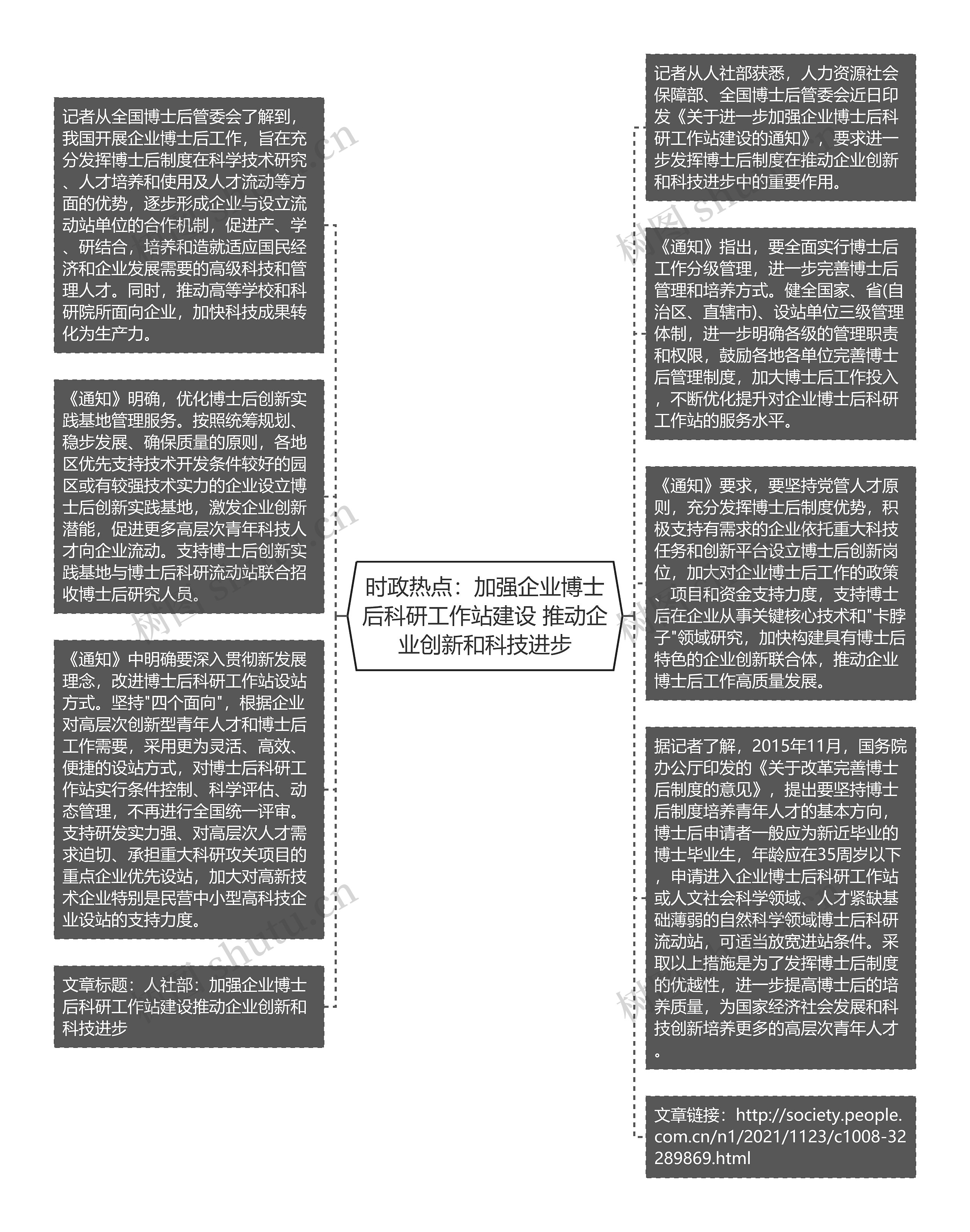 时政热点：加强企业博士后科研工作站建设 推动企业创新和科技进步