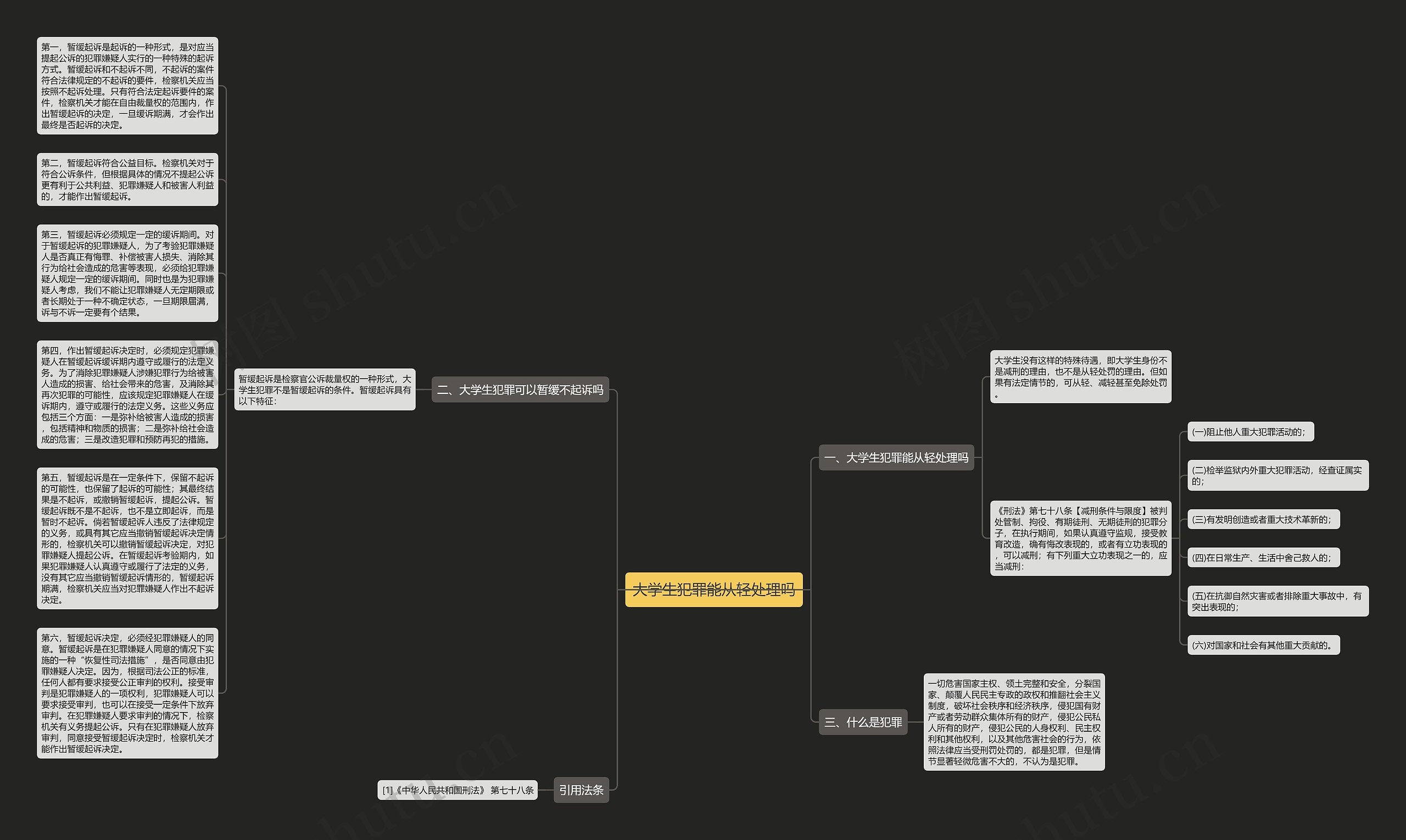 大学生犯罪能从轻处理吗思维导图