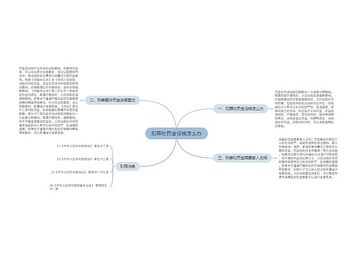 犯罪处罚金没钱怎么办