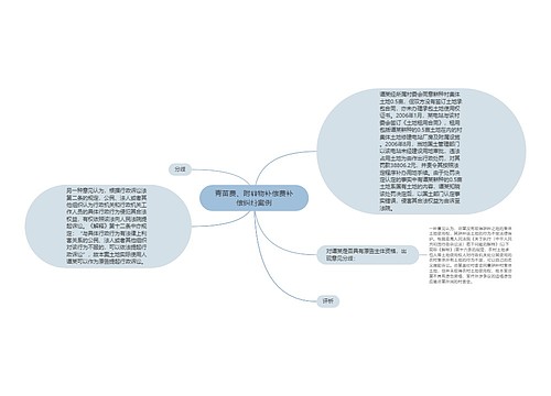 青苗费、附着物补偿费补偿纠纷案例