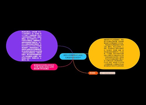 信用卡犯罪最高可以判处无期徒刑并没收财产