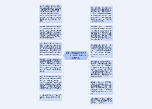 国家公务员面试时政热点：取消公务员公费医疗成大势所趋