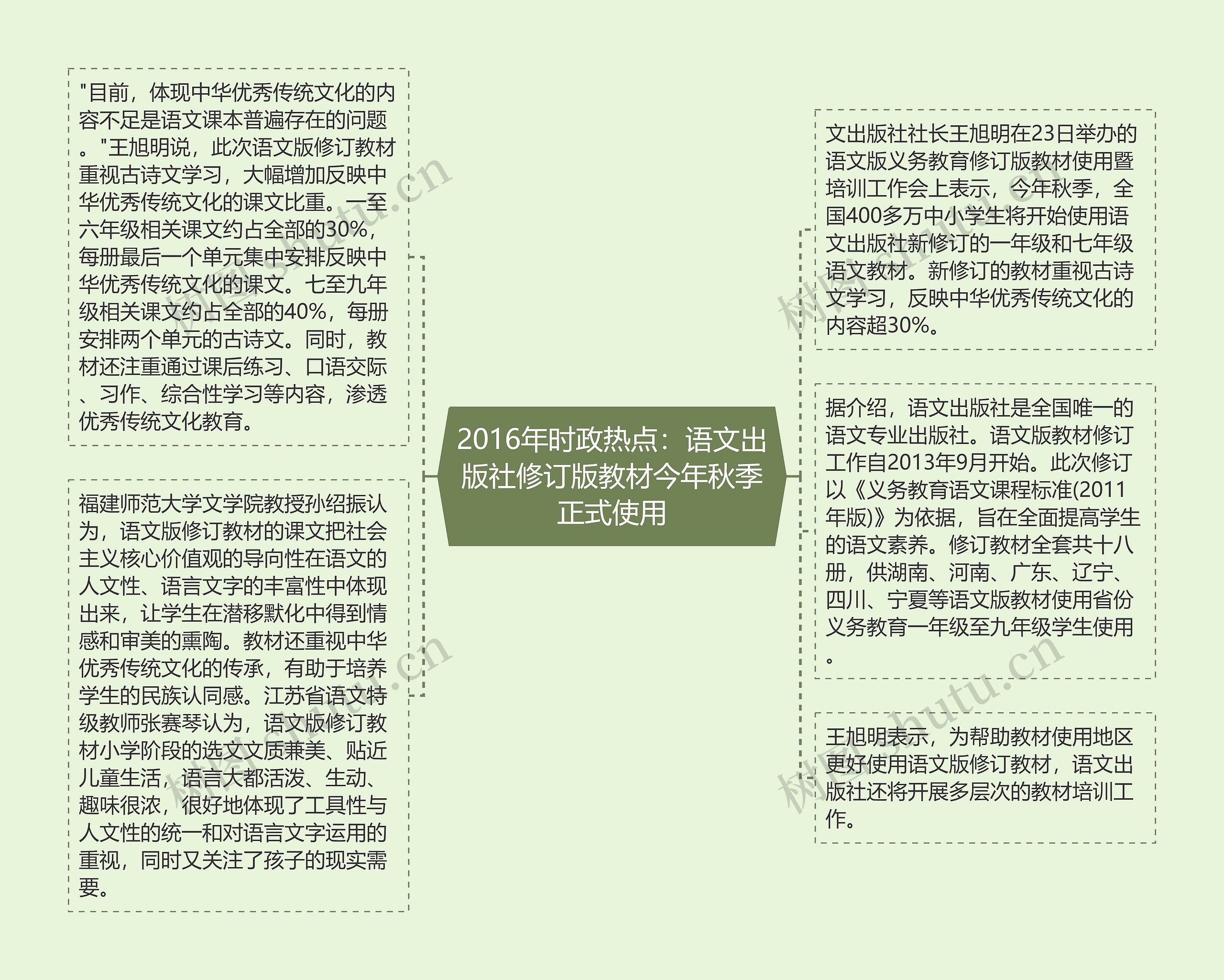 2016年时政热点：语文出版社修订版教材今年秋季正式使用