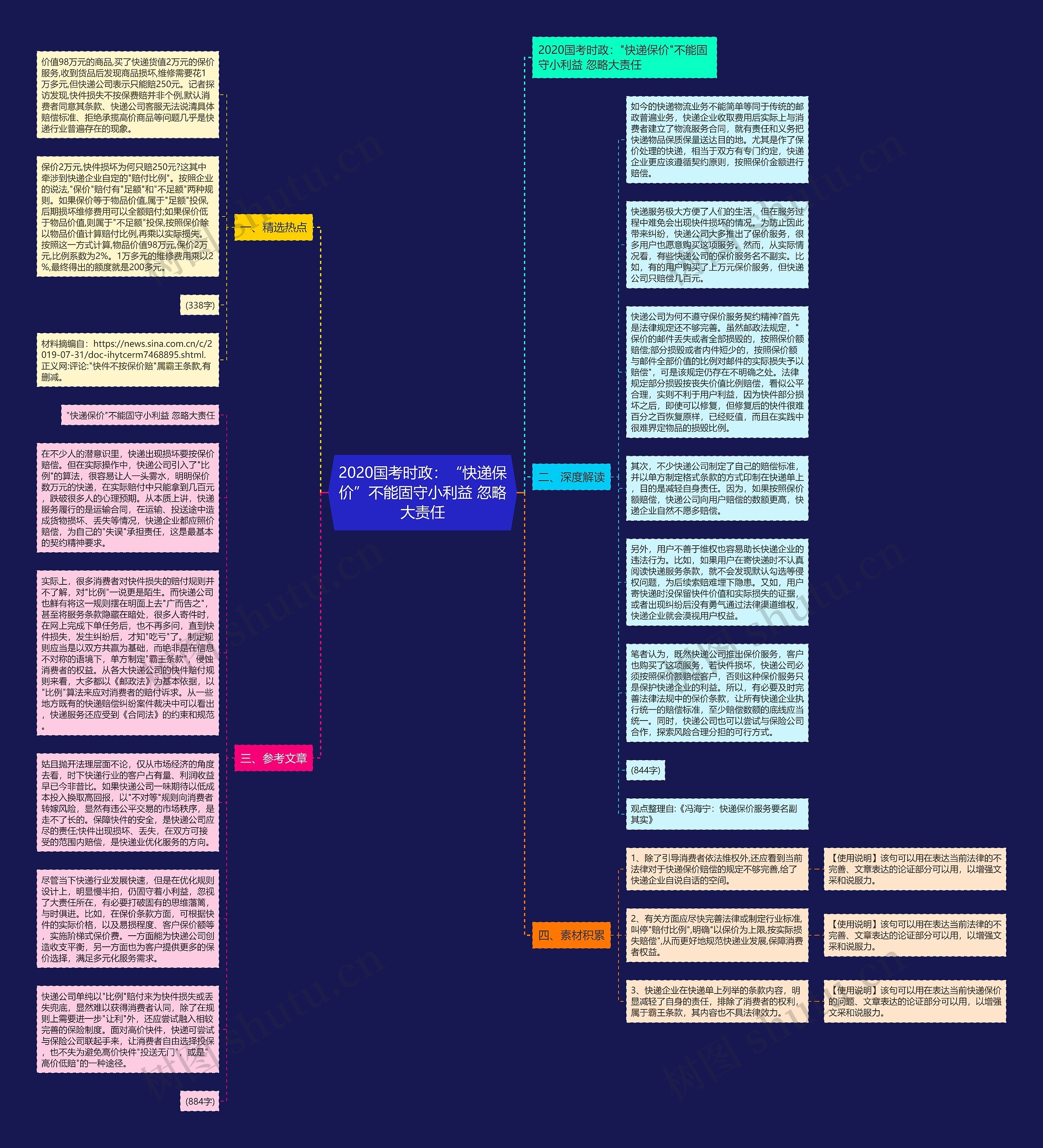 2020国考时政:“快递保价”不能固守小利益 忽略大责任 2020国考时政:“快递保价”不能固守小利益 忽略大责任