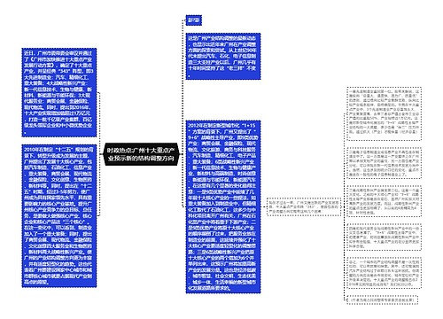 时政热点:广州十大重点产业预示新的结构调整方向