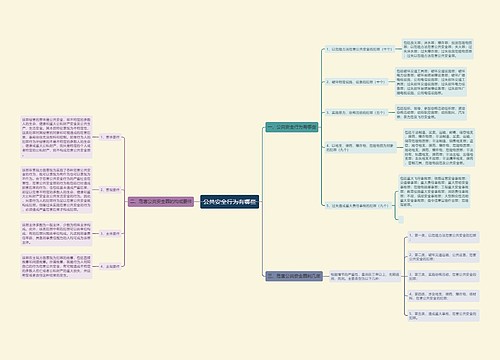 公共安全行为有哪些