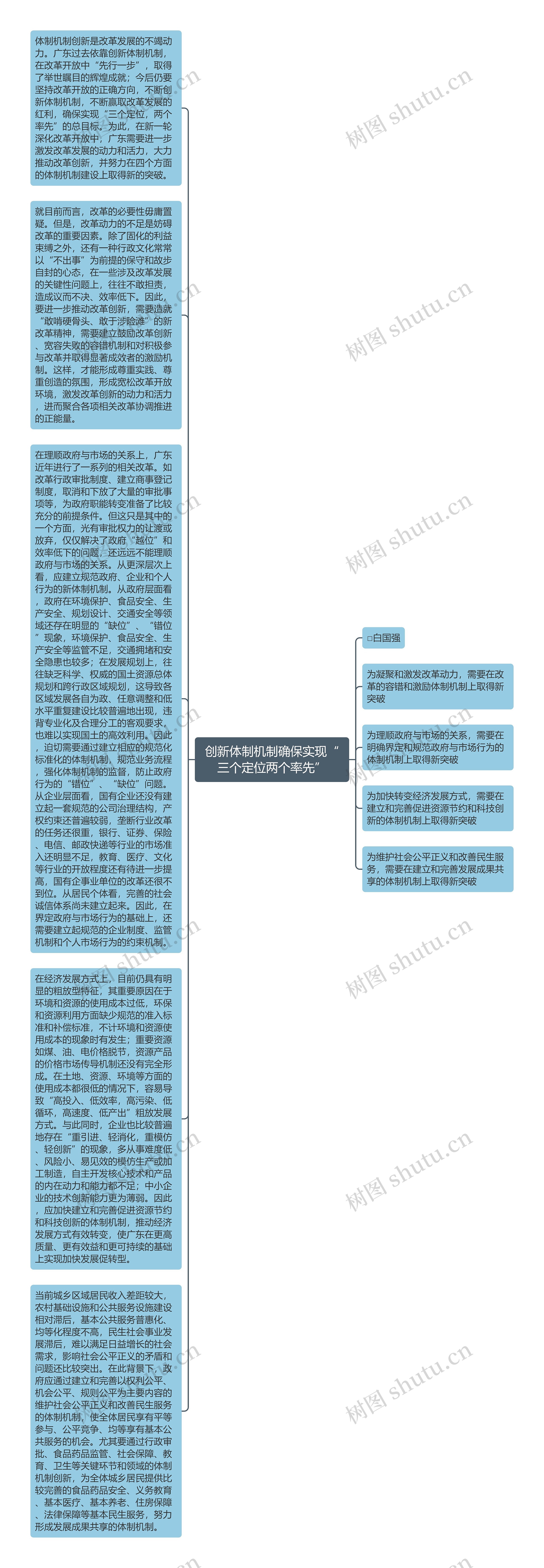 创新体制机制确保实现“三个定位两个率先”