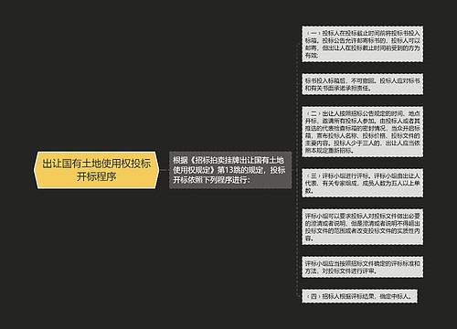 出让国有土地使用权投标开标程序