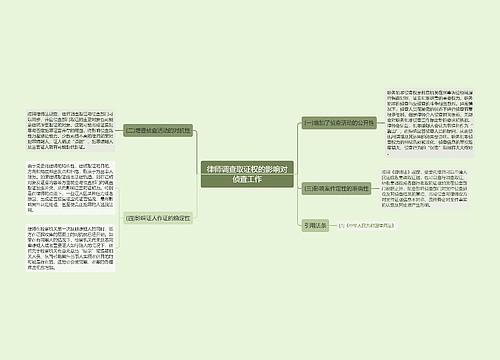 律师调查取证权的影响对侦查工作