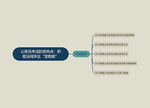 公务员考试时政热点：织密法网关住“官跑跑”