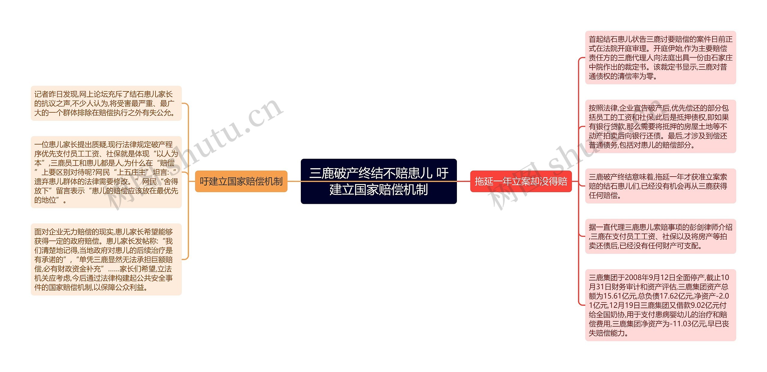 三鹿破产终结不赔患儿 吁建立国家赔偿机制