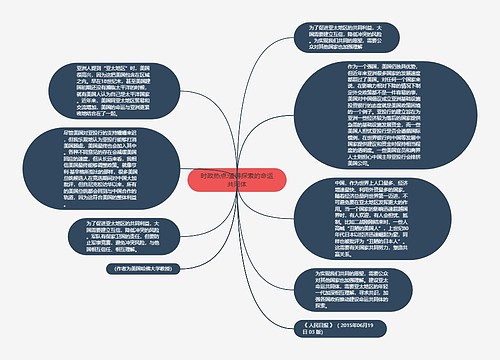 时政热点:值得探索的命运共同体