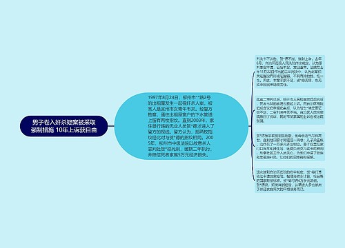 男子卷入奸杀疑案被采取强制措施 10年上诉获自由