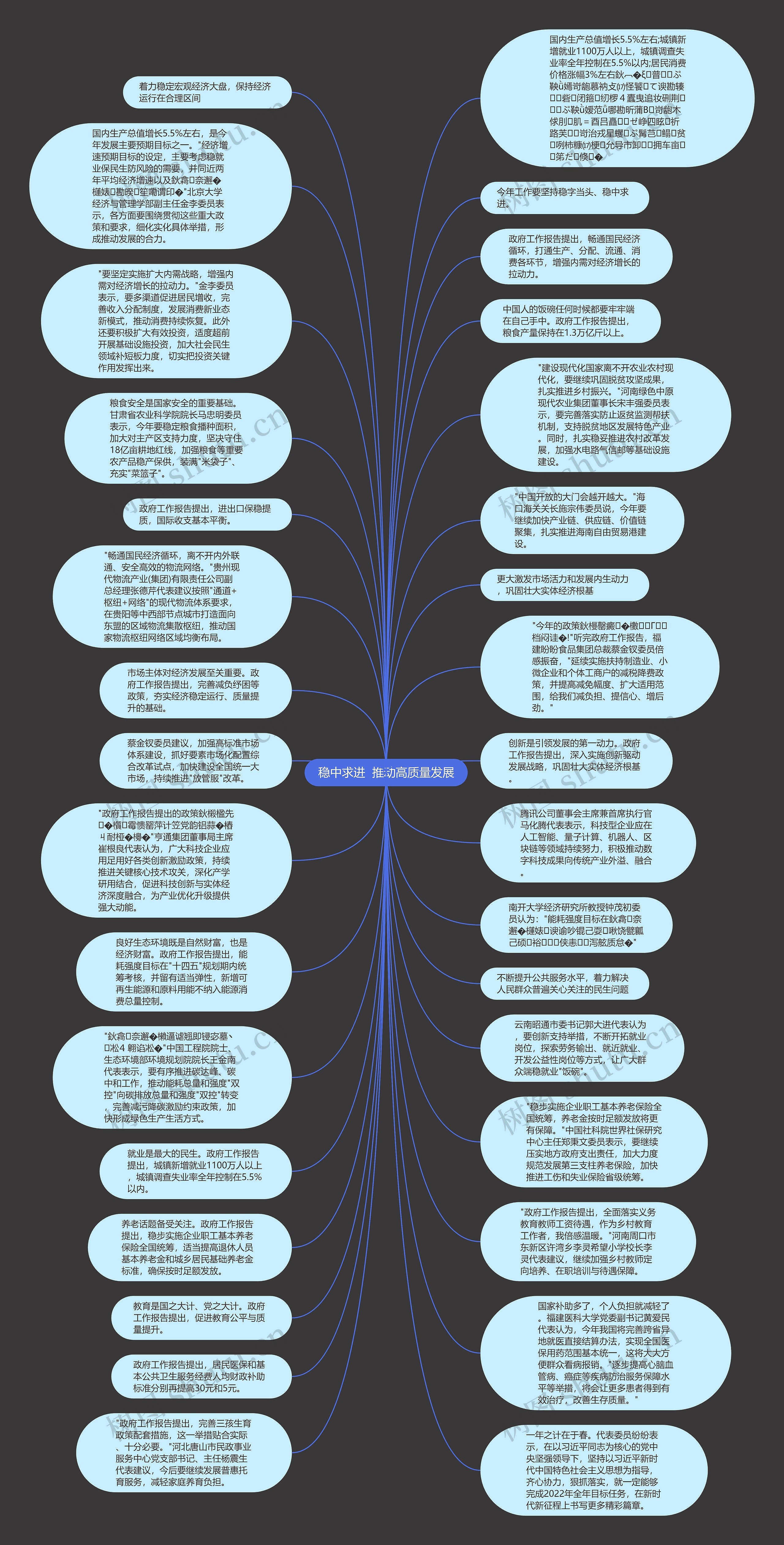 稳中求进  推动高质量发展