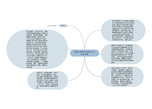 征地补偿程序违法动工无合法依据