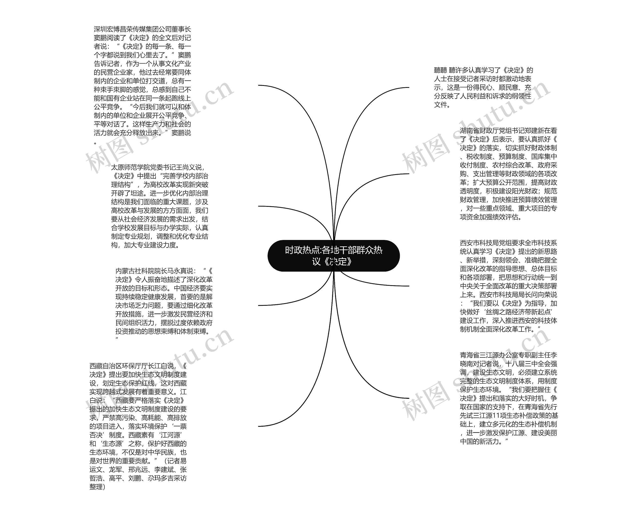 时政热点:各地干部群众热议《决定》