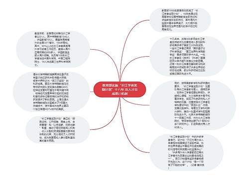 教育部实施“长江学者奖励计划”十六年 出人才出成果出机制