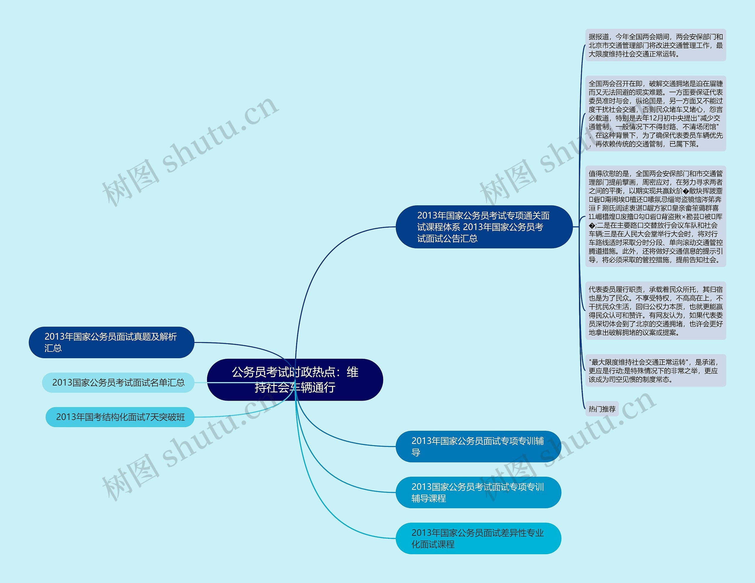 公务员考试时政热点：维持社会车辆通行