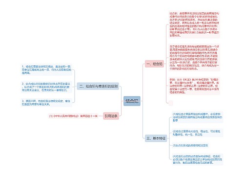 结合犯