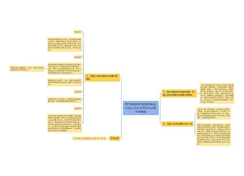 男子爬电线杆致居民停电,危害公共安全罪的构成要件有哪些